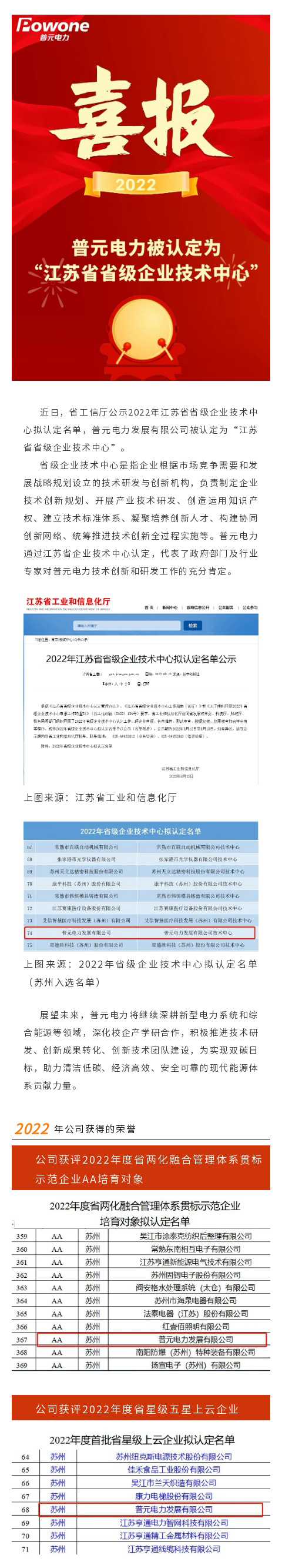 喜报 | 普元电力通过2022省级企业技术中心认定